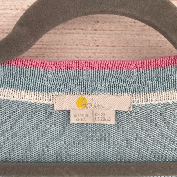 Boden Linen Open Front Cardigan Sweater Women's 20/22 Blue/White/Pink - Picture 3 of 6
